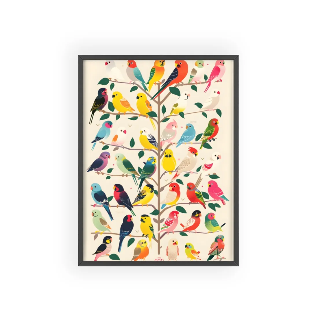 Vibrant Chart: Exploring Different Levels - Framed Poster