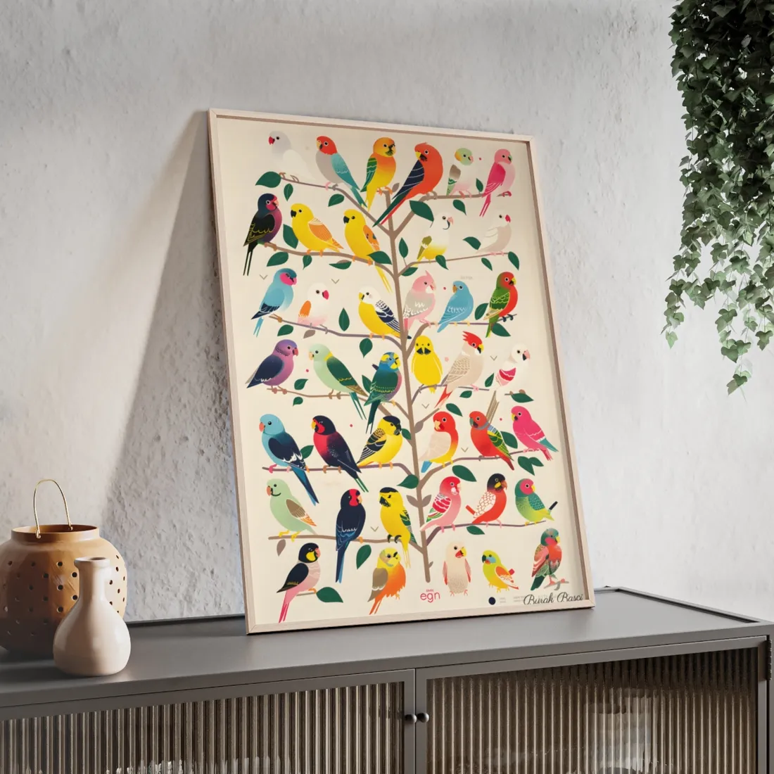 Vibrant Chart: Exploring Different Levels - Framed Poster